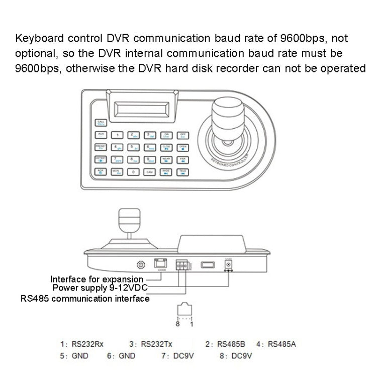 JSK-8003C Monitoring Keyboard PTZ Rocker Ball Camera Keyboard, Specification:4 Axis(AU Plug)