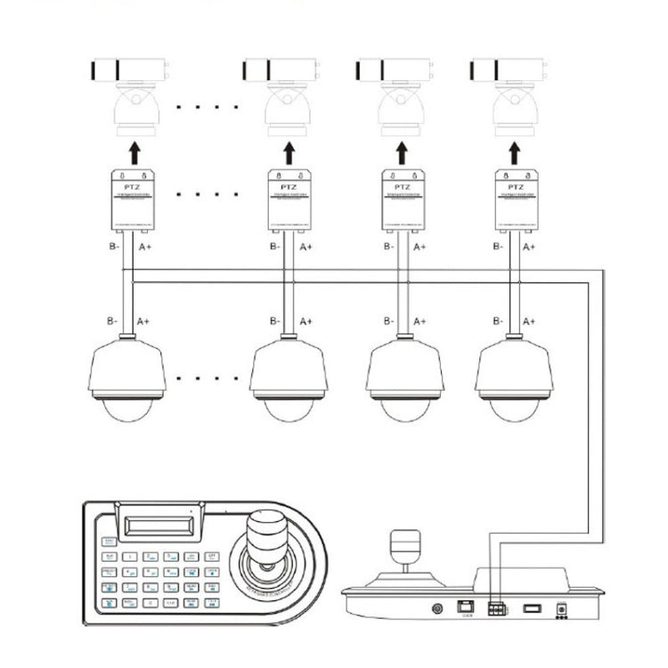 JSK-8003C Monitoring Keyboard PTZ Rocker Ball Camera Keyboard, Specification:4 Axis(US Plug)