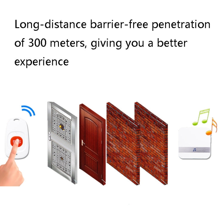 CACAZI C1 Smart Home Wireless Remote Control Doorbell, Style:EU Plug