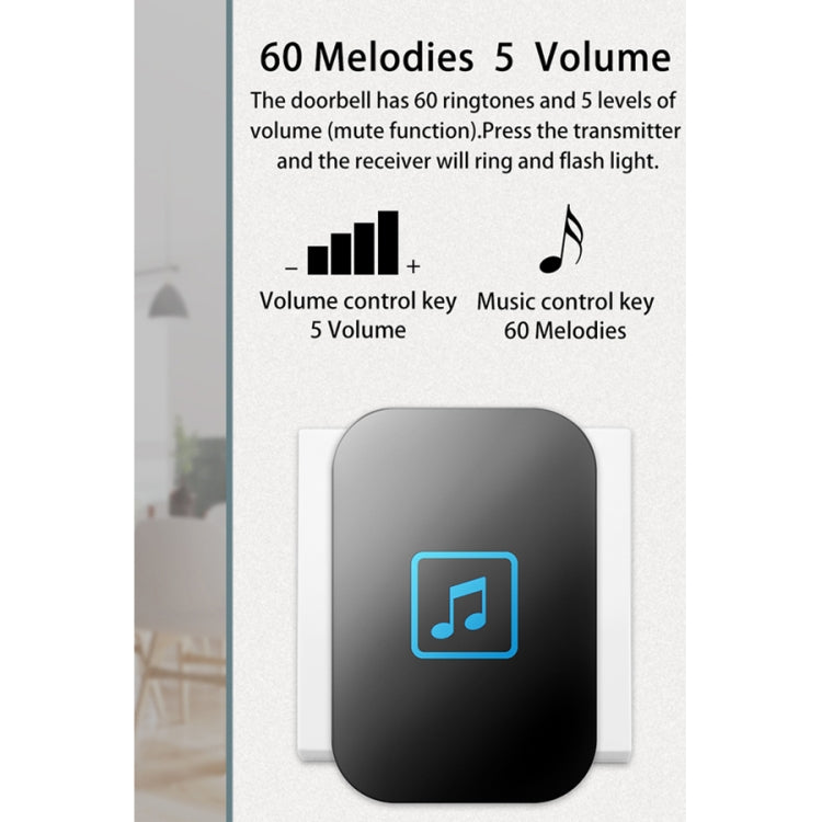 CACAZI A86 Electronic Music Remote Control Doorbell One For One AC Wireless Doorbell, Style:US Plug(White)