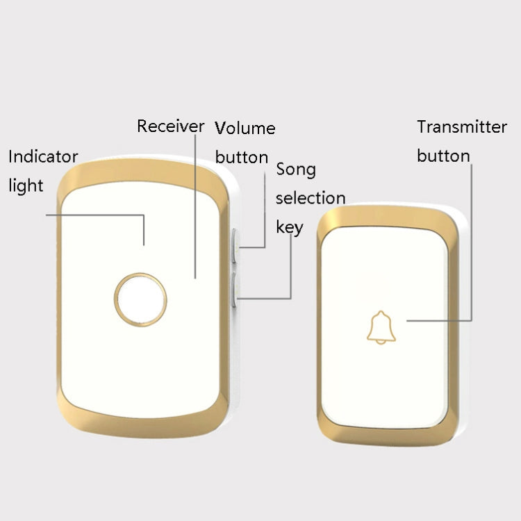 CACAZI A20 Smart Home Wireless Doorbell Digital Music Remote Control Doorbell, Style:EU Plug(Black)