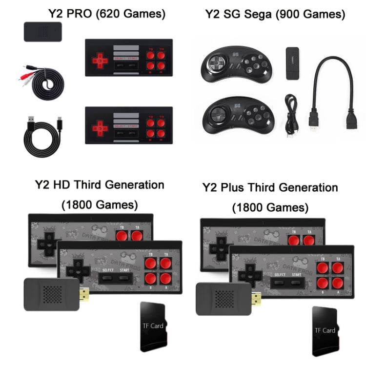 Wireless Doubles HDMI TV Mini Game Console, Model:Y2 SG Sega (900 Games)