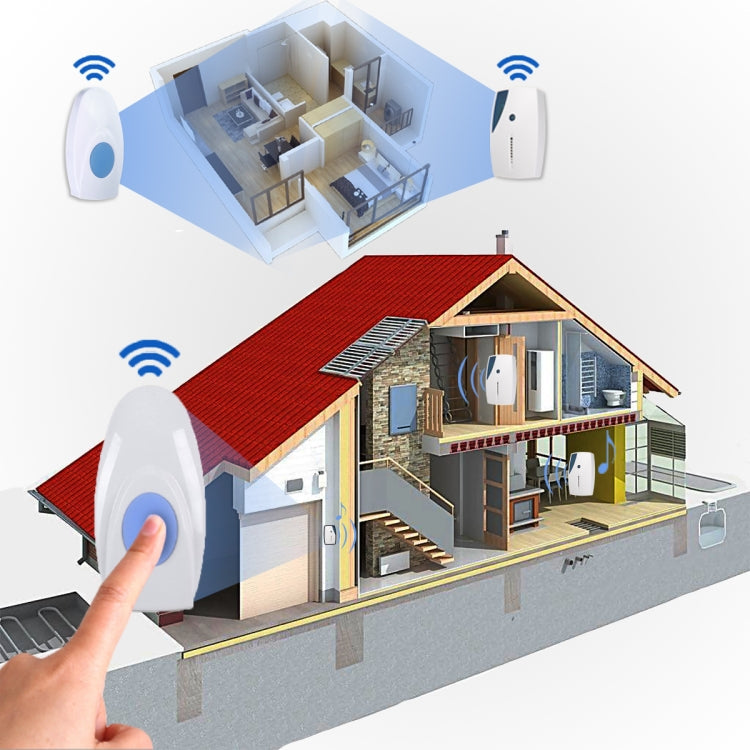 513E Waterproof LED Wireless Doorbell Remote Control Door Bell with 36 Tune Chimes Songs