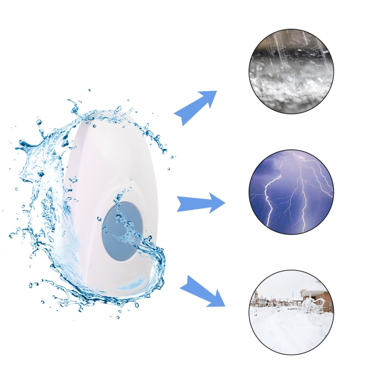 513E Waterproof LED Wireless Doorbell Remote Control Door Bell with 36 Tune Chimes Songs