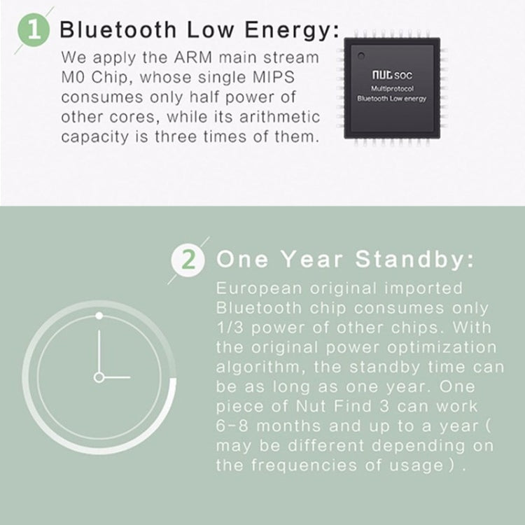 NUT F7X Smart Anti-Lost Device Bluetooth Two-Way Alarm Mobile Phone Key Wallet Anti-Lost Device(Gray)