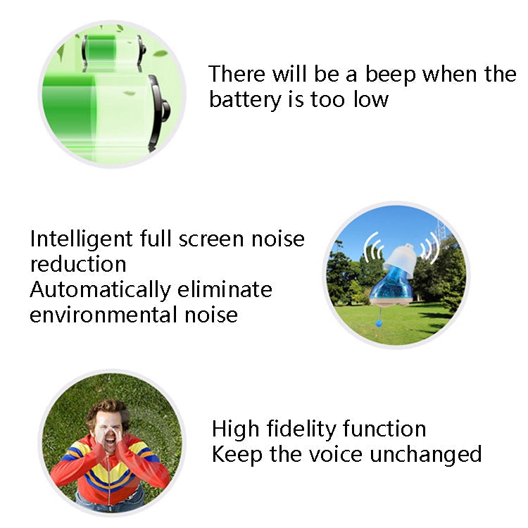 ZDC-901A Hearing Aid Sound Amplifier Digital Smart Denoising Hearing Aid(Red)