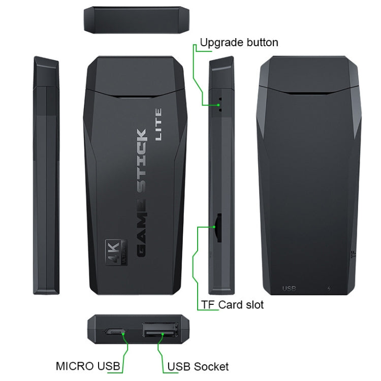 Y3 Lite Wireless Doubles HD Game Console, Product color: 32G 3000 Games