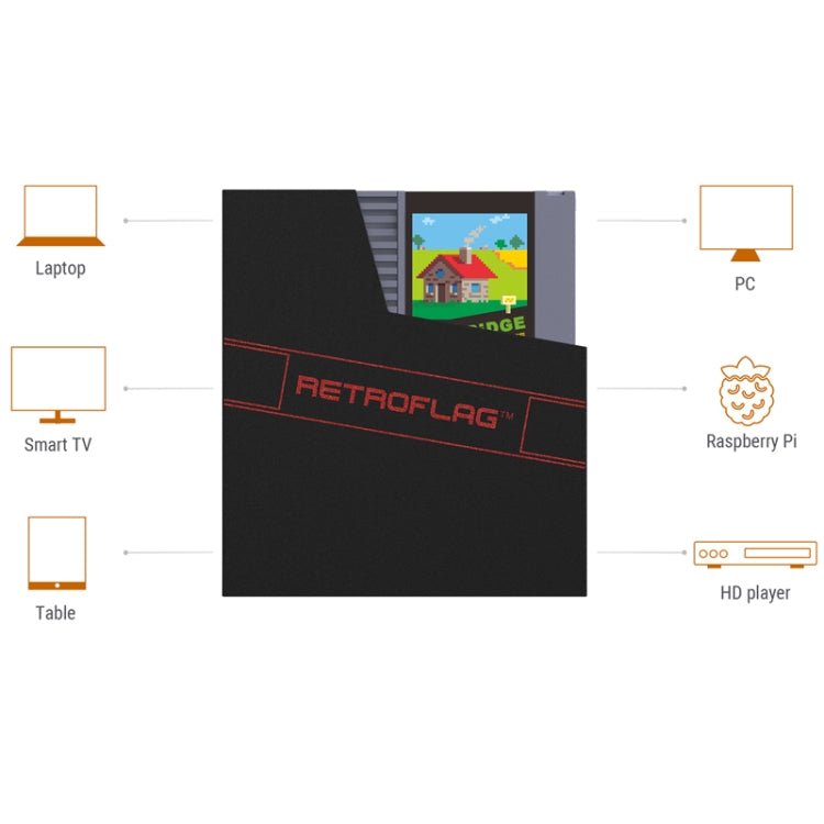 Retroflag Data Connection Hard Disk Adapter Box For Raspberry NESPi 4 / PC(Silver Gray)