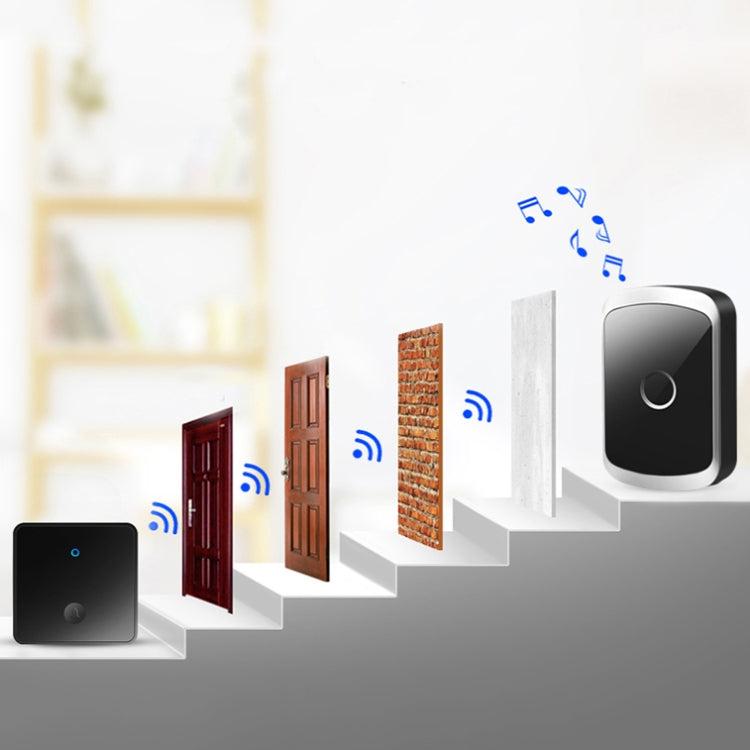 CACAZI FA50 1 For 1 Push-button Self-generating Wireless Doorbell, Plug:EU Plug(Black)