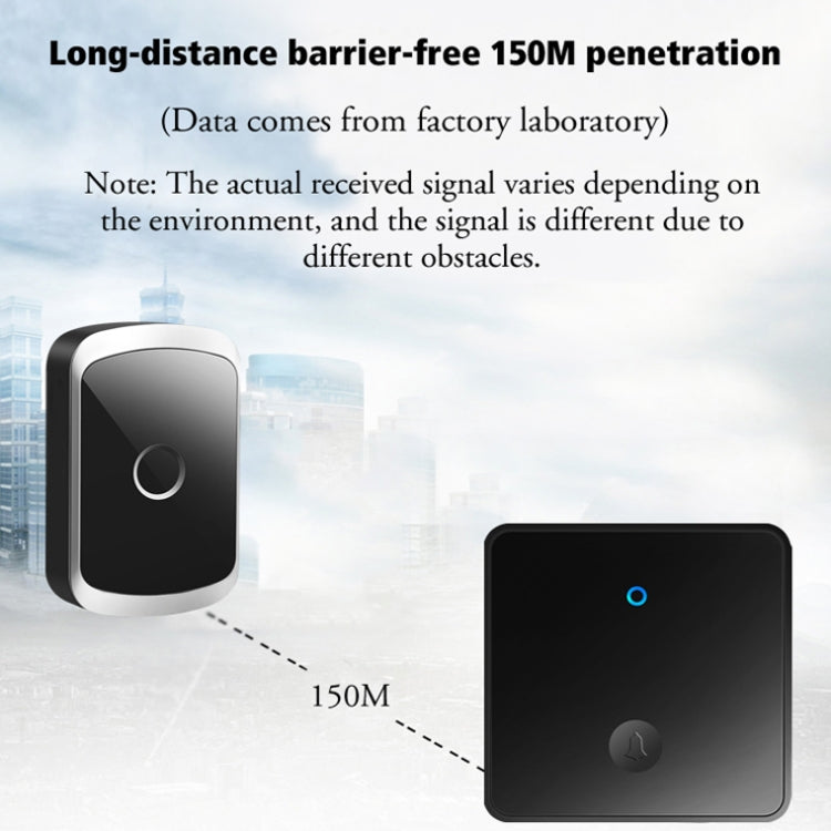 CACAZI FA50 1 For 1 Push-button Self-generating Wireless Doorbell, Plug:UK Plug(Black)