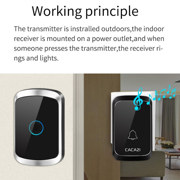 CACAZI A50 1 For 1 Wireless Music Doorbell without Battery, Plug:EU Plug(Black)