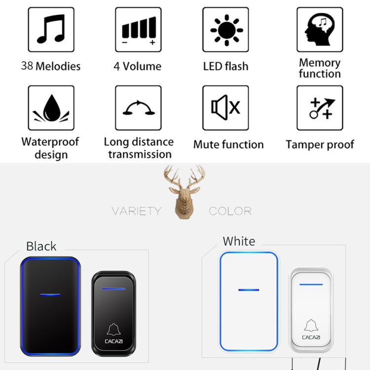 CACAZI Home Smart Digital Wireless Doorbell Remote Electronic Doorbell Elderly Pager, Style: UK Plug(Black)