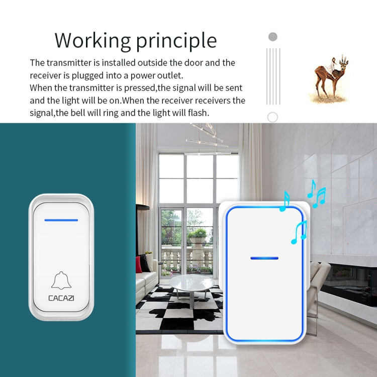 CACAZI Home Smart Digital Wireless Doorbell Remote Electronic Doorbell Elderly Pager, Style: EU Plug(White)