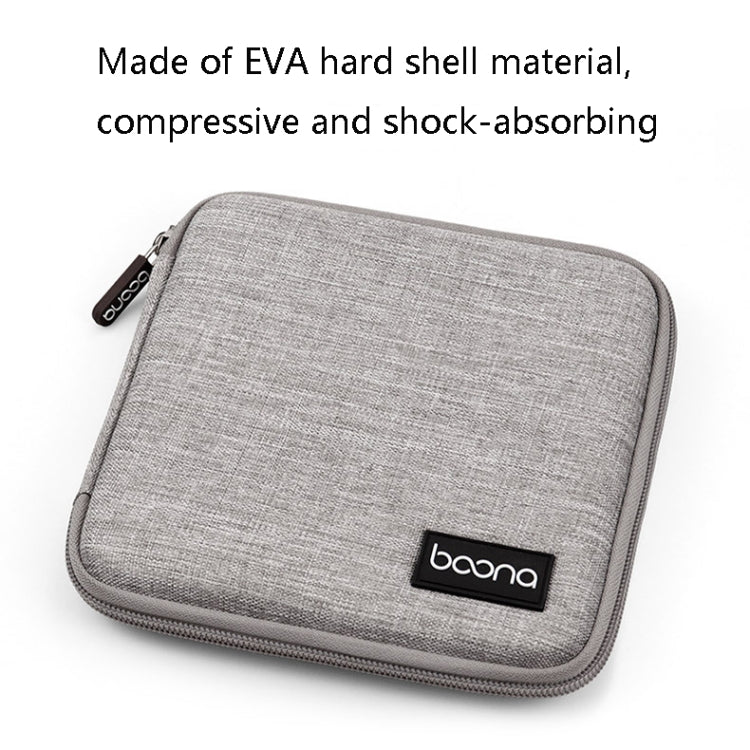 Baona BN-F021 Car Home DVD CD Storage Bag Game CD Storage Bag For PS4(Grey)