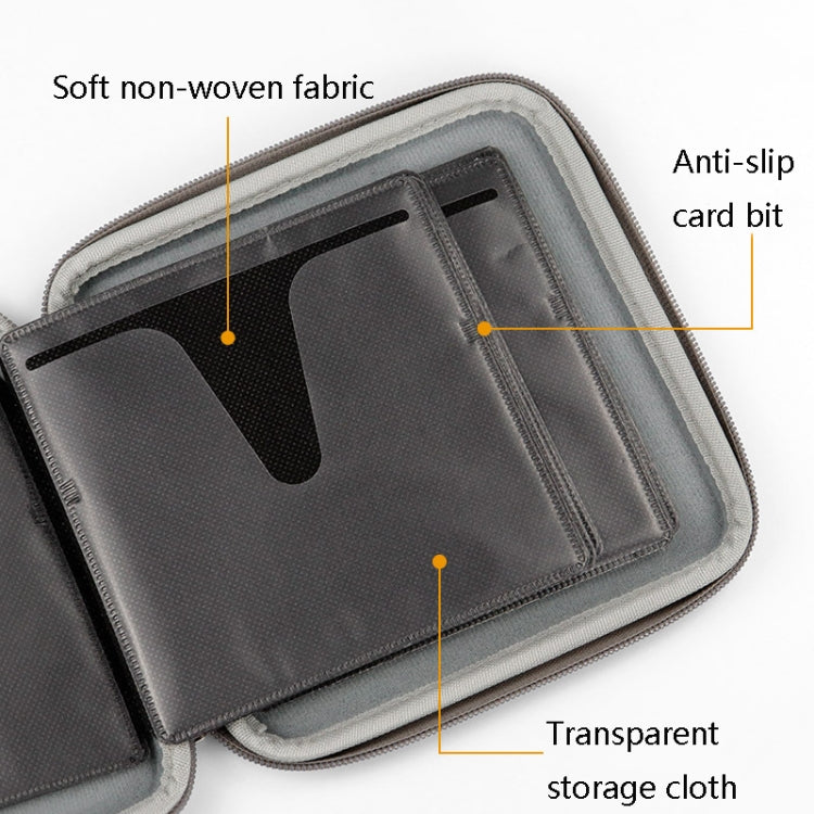 Baona BN-F021 Car Home DVD CD Storage Bag Game CD Storage Bag For PS4(Grey)