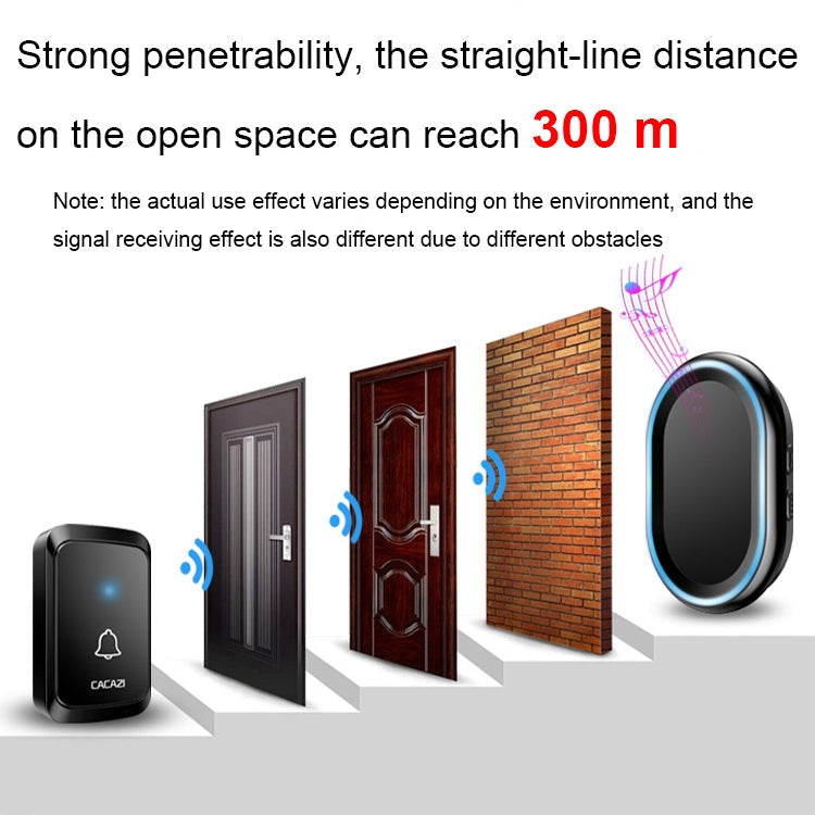 CACAZI A80 1 For 1 Wireless Music Doorbell without Battery, Plug:UK Plug(Black)