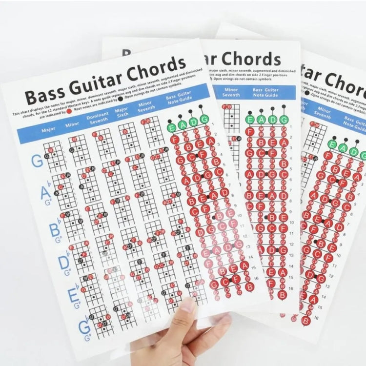 Copper Paper Guitar Chord Fingering Exercise Chart(Large)