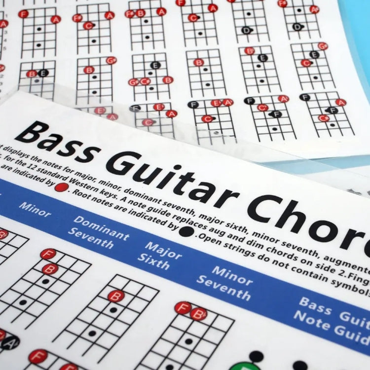 Copper Paper Guitar Chord Fingering Exercise Chart(Small)