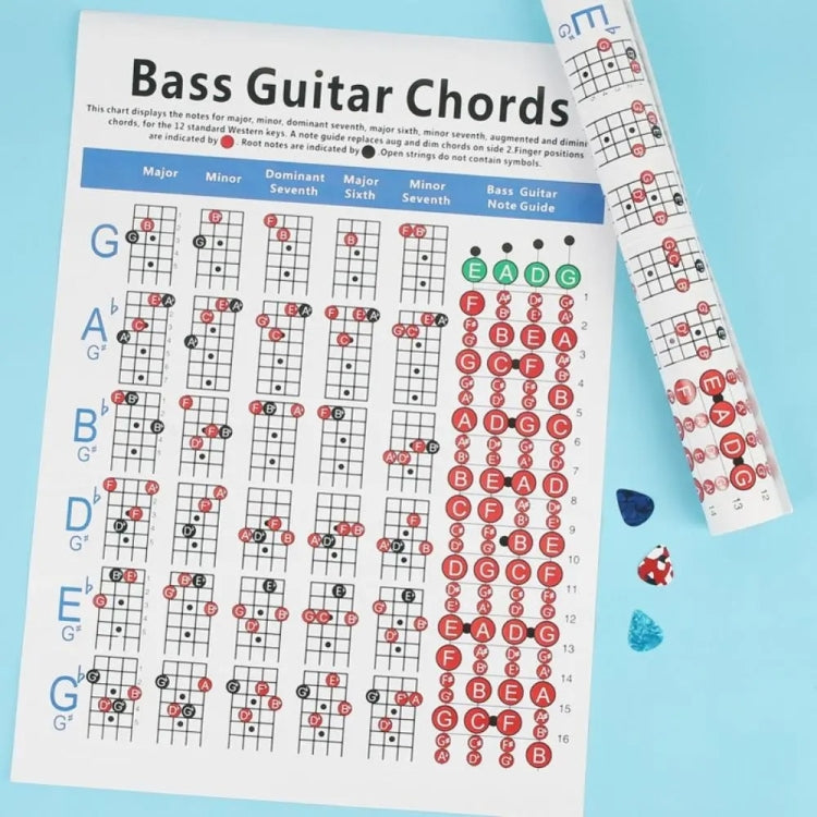 Copper Paper Guitar Chord Fingering Exercise Chart(Small)