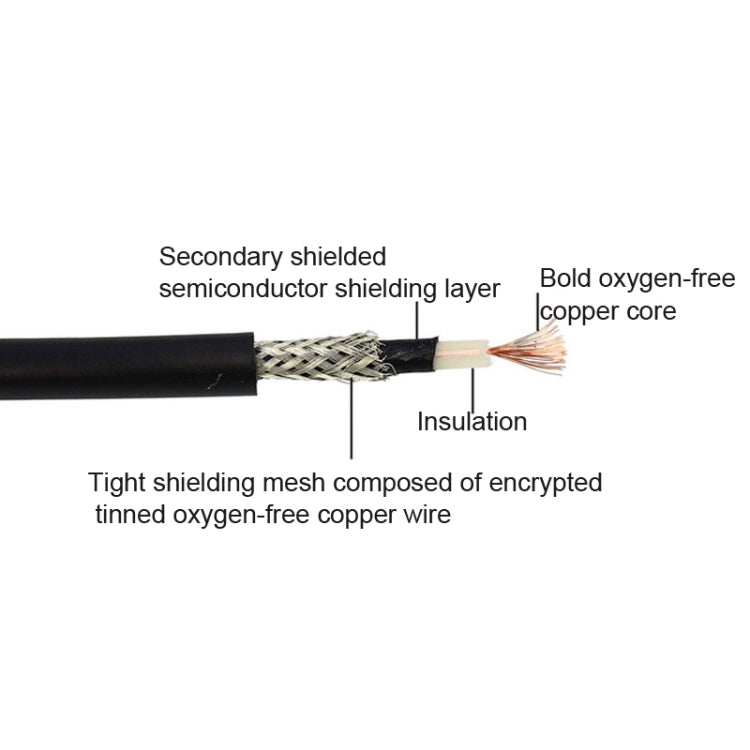 KGR Guitar Cables Guitar Effect Pedal Instrument Patch Cable, Specification: 80cm