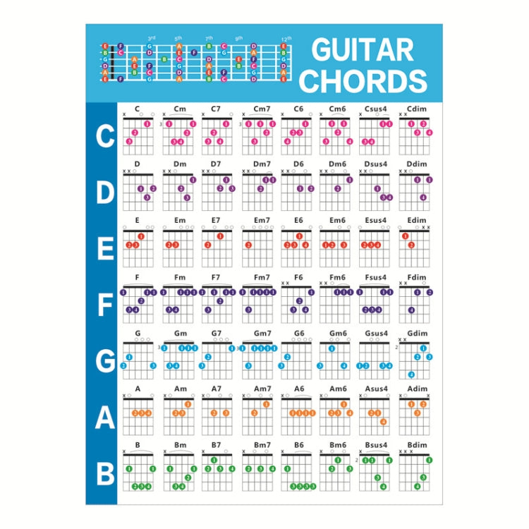 G625 Paper Chord Score Guitar Chord Fingering Exercise Chart(Small)