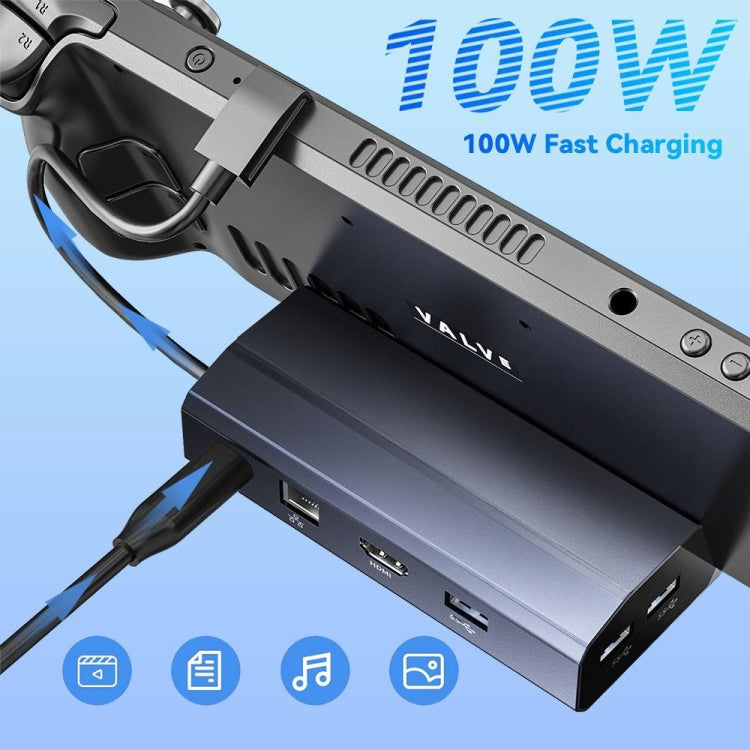 HBC065 6 In 1 For Steam Deck Expansion Dock Base HDMI HD 4K/60Hz Output