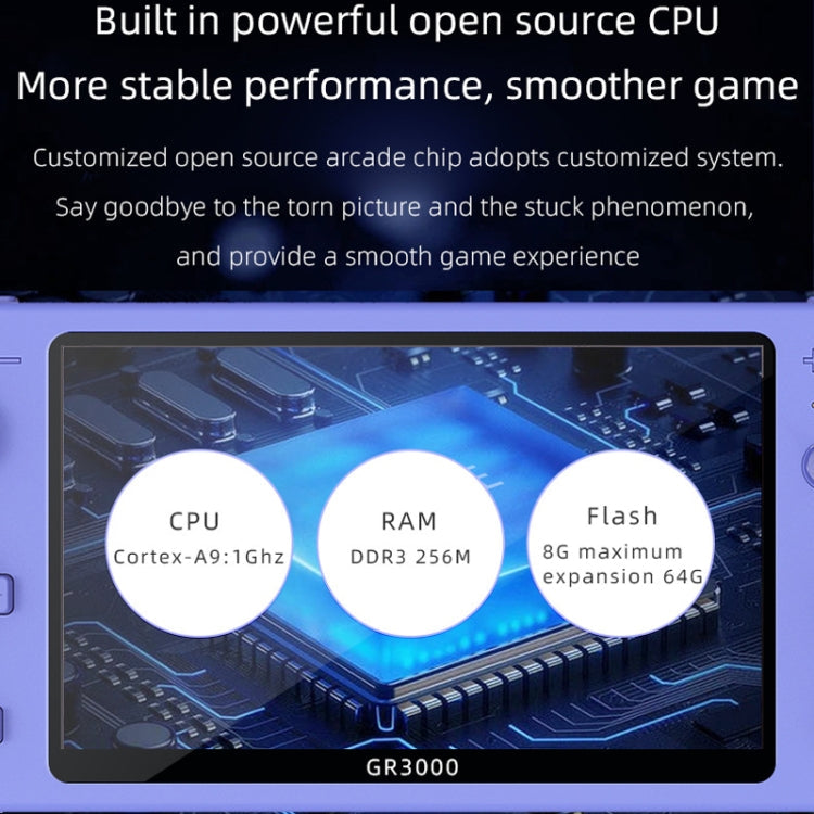 RG3000 Handheld Game Console Support Double Handle Mini Game Console(Purple)