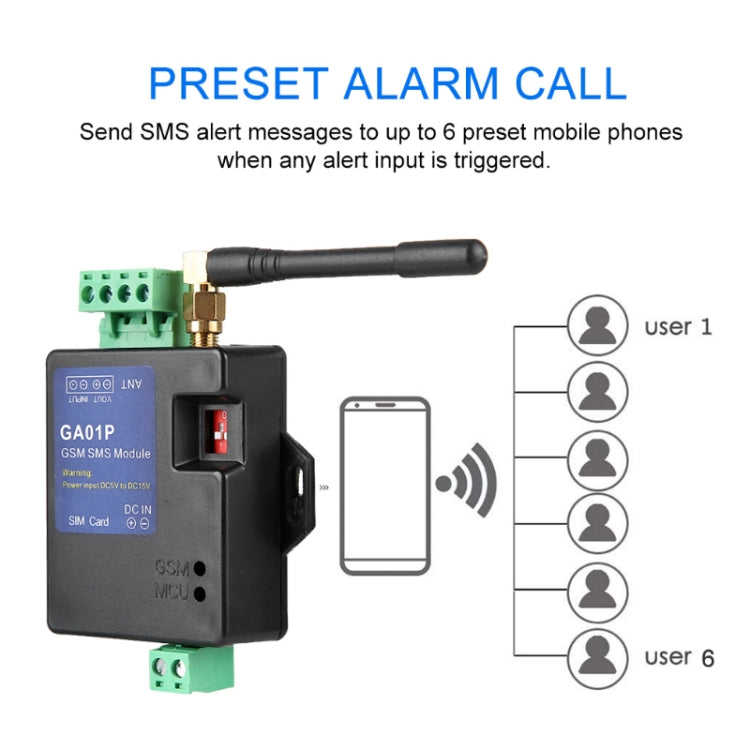 GA01P 2G Mini Intelligent Power Off / Power Outage SMS Phone Alarm