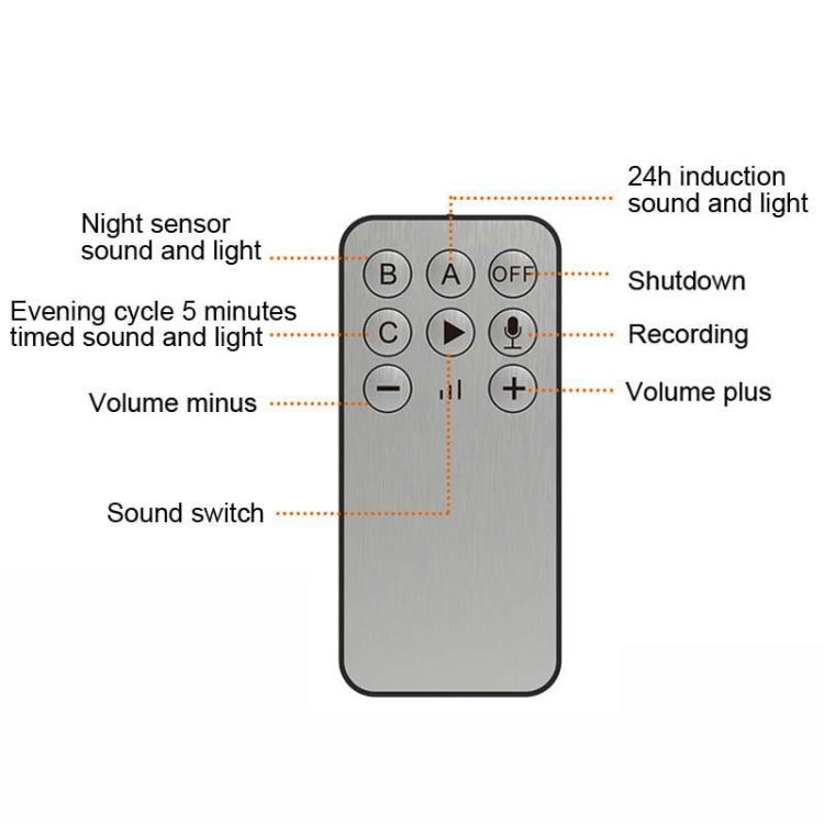 N911N Solar Alarm Infrared Sensor Sound And Light Blast Warning Light Animal Repeller(English Version)