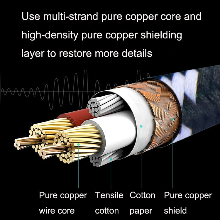 3m 2 Straight Head 6.35mm Guitar Cable Oxygen-Free Copper Core TS Large Two-core Cable