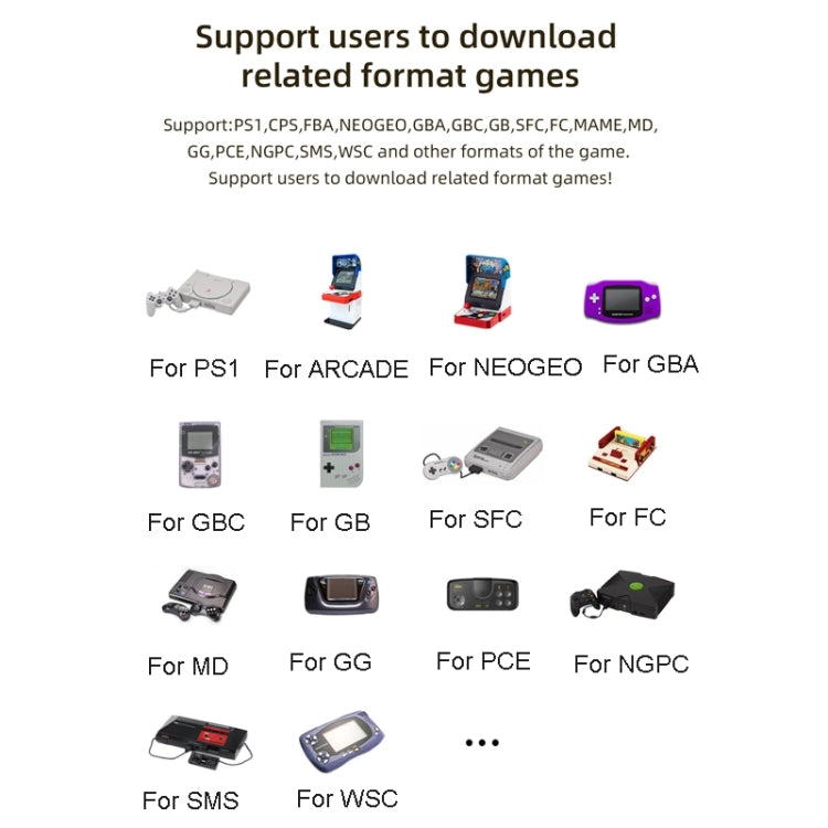 ANBERNIC RG35XX 3.5-inch Retro Handheld Game Console Open Source Game Player  64G+128G 13000+ Games(Purple)