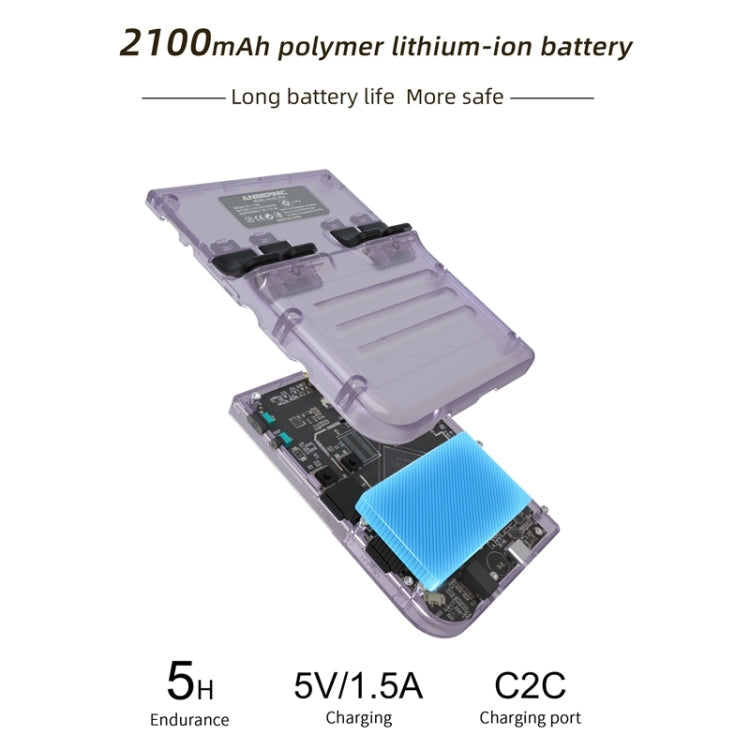 ANBERNIC RG35XX 3.5-inch Retro Handheld Game Console Open Source Game Player  64G+128G 13000+ Games(Purple)
