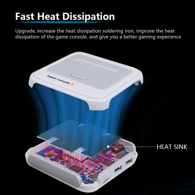 Super Console X 64GB 30000+ Games Wireless 4K HD 3D Double Game Console Box, US Plug