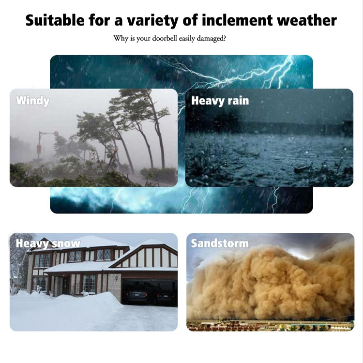 Wireless Doorbell Waterproof Cover Outdoor Doorbell Transparent Rain Protection Case(E30)