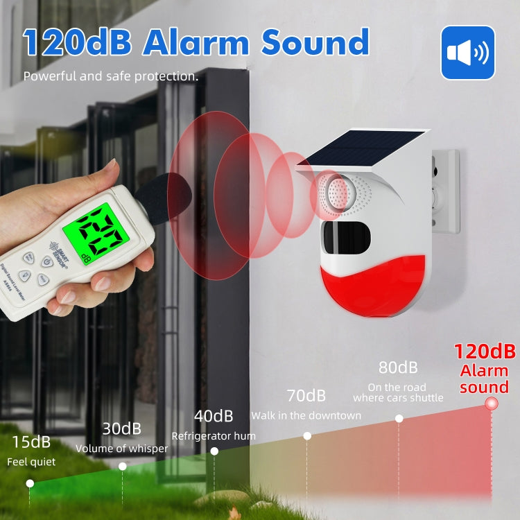 CT80R USB Upgrade Model Infrared Motion Detector Solar Outdoor PIR Wireless Strobe Siren Detector Sound Alarm