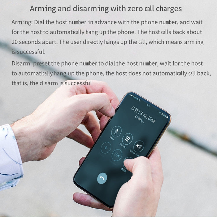 CS118   WIFI+GSM Tuya Smart Voice Alarm System Supports Amazon Alexa/ Google Assistant, Spec: Package 4