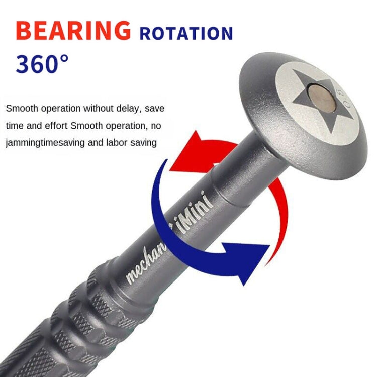 MECHANIC iMini Series Mobile Phone Repair Glasses Screw Batch Clock Tool, Series: Triangle 0.6