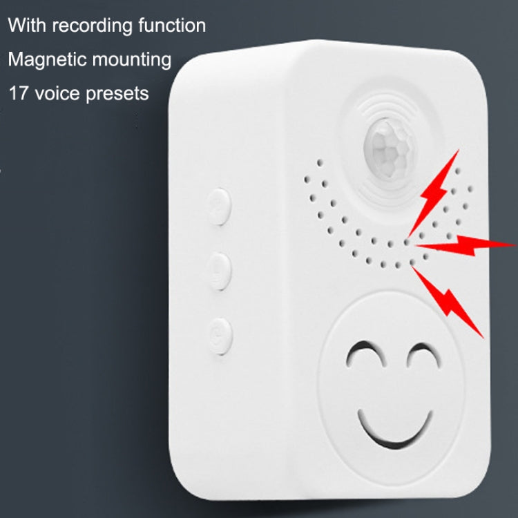 Small Horn Voice Announcement Sensor Entrance Voice Broadcaster Can Used As Doorbell, Specification: Battery Square