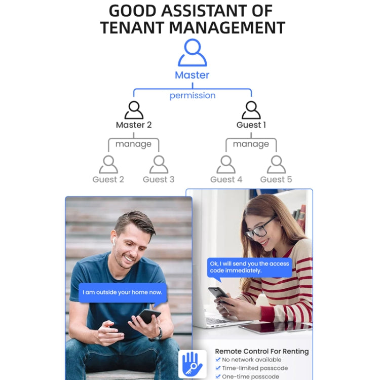 C87 Automatic Fingerprint Lock Entry Door Password Smart Lock(Black)