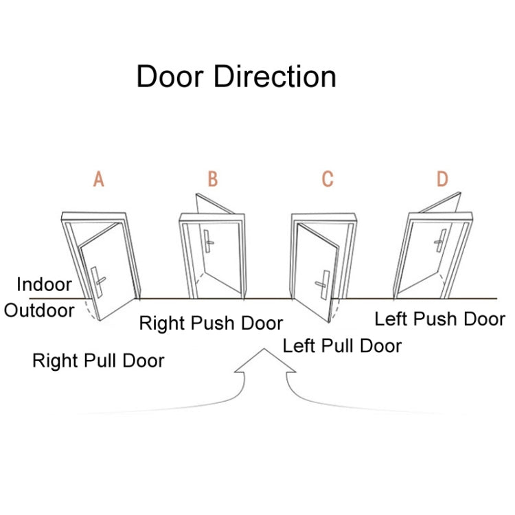 C87 Automatic Fingerprint Lock Entry Door Password Smart Lock(Black)