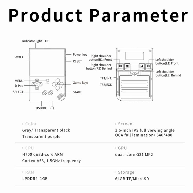 ANBERNIC RG35XX PLUS  Handheld Game Console 3.5-Inch IPS Screen Support HDMI TV 64GB+128GB(White)