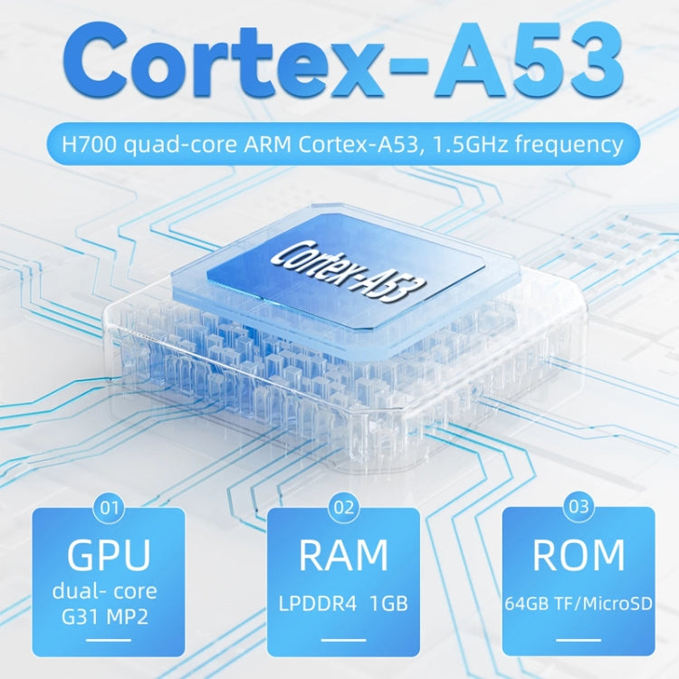 ANBERNIC RG35XX PLUS  Handheld Game Console 3.5-Inch IPS Screen Support HDMI TV 64GB(Retro Gray)