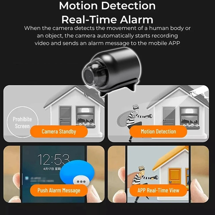 2 Million Pixel HD Home Smart WIFI Remote Mini 1080P Surveillance Camera, Specification: X5