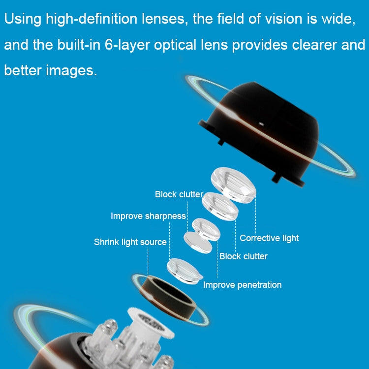 2 Million Pixel HD Home Smart WIFI Remote Mini 1080P Surveillance Camera, Specification: X5