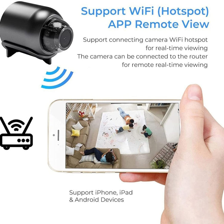 2 Million Pixel HD Home Smart WIFI Remote Mini 1080P Surveillance Camera, Specification: X5+128G