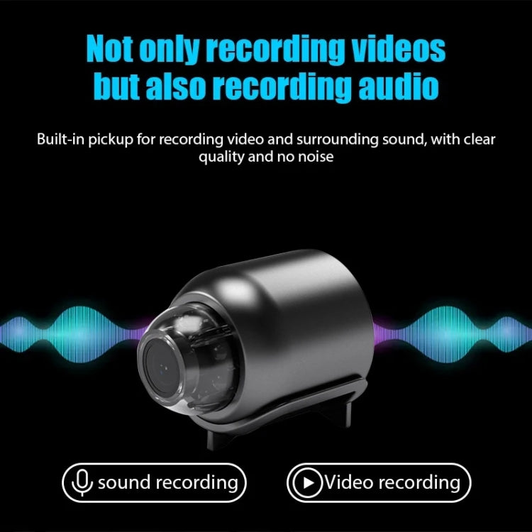 2 Million Pixel HD Home Smart WIFI Remote Mini 1080P Surveillance Camera, Specification: X5+128G