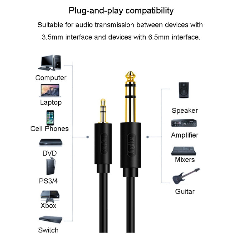JINGHUA 3.5mm To 6.5mm Audio Cable Amplifier Guitar 6.35mm Cable, Length: 0.5m