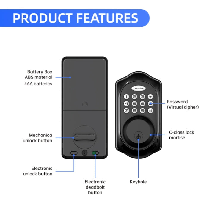 C88 Bluetooth Remote Tuya Automatic Smart Electronic Password Door Lock(Black)