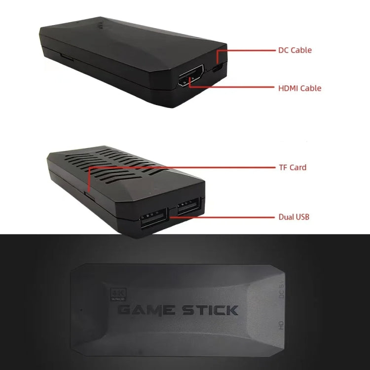 M16 3D HD 4K HDMI Video Game Console, Memory: 128G