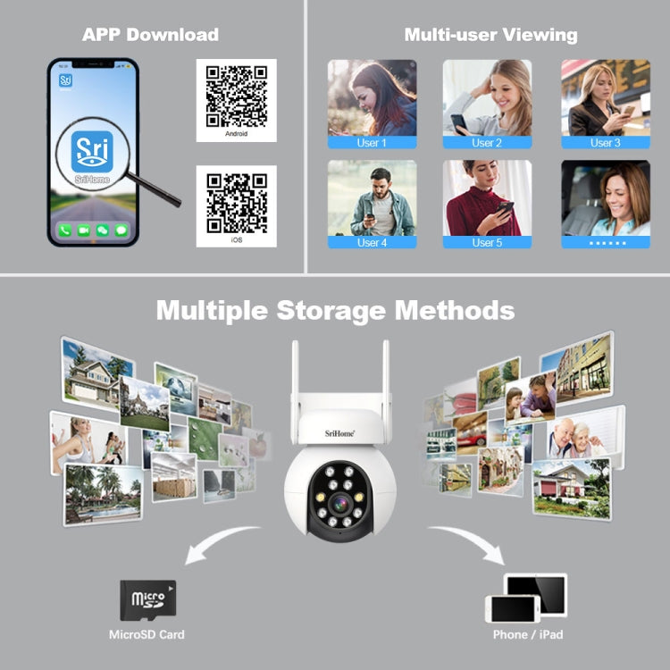 SriHome SH052 Wifi 5MP Wireless PTZ IP AI Auto Tracking Sound&Light Alarm Starlight Color Night Vision Outdoors Surveillance Camera, Plug: US